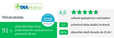 DIALEKARNA.cz Heureka