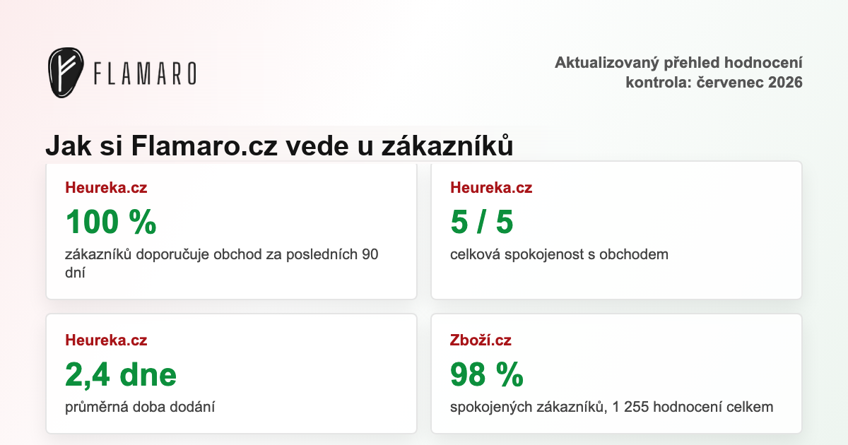 Aktu&aacute;ln&iacute; hodnocen&iacute; Flamaro.cz na Heurece a Zbož&iacute;.cz